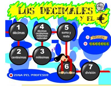 decimales
