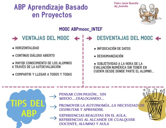 infografiamoocabp-2