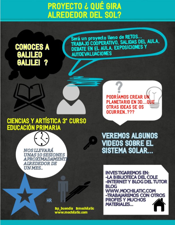 proyectoabpmoocintef